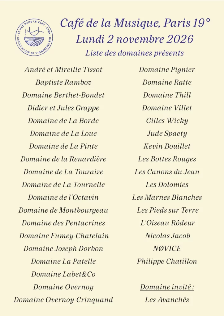 Affiche : Le Nez dans le Vert à Paris